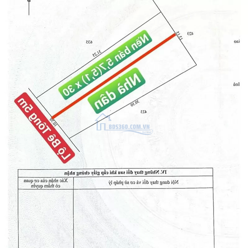 Cái Nền Này Rẻ 166M2 Cln Lộ 5M. Cách Chợ Bông Vang 700M. Đh Nct 5Km