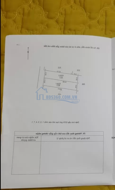 Mảnh Đất Vang Trong Làng Đâu Tư Cân Bán Gấp 90M Măt Tiên Rông Ô Tô Qya Nhà Chỉ Vơi 3,6 Tỷ