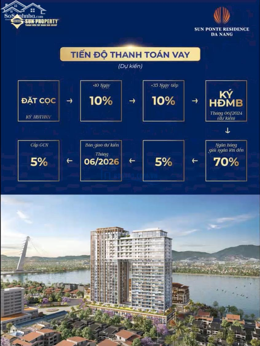 Sun Group Ra Mắt Căn Hộ View Trực Diện Sông Hàn - Sun Ponte Residence. Lh 0911301067