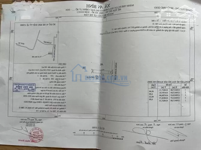 Đất An Bình, Phú Giáo đối diện KCN Nam Đồng Phú 242m2 sẵn 100m2 TC