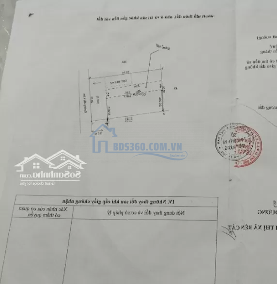 Chị Gái Cần Bán Nhà 1 Trệt 1 Lầu + 1 Dãy Trọ 8 Phòng Tại Kcn Vsip 2 Bình Dương