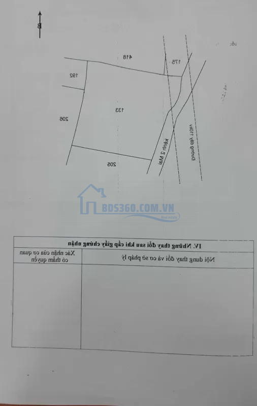 Chính Chủ Cần Bán 3 Công Đất Lúa Giá Rẻ, Sát Kênh Nước Ngọt Ba Mai - Giá Tốt Cho Khách Thiện Chí