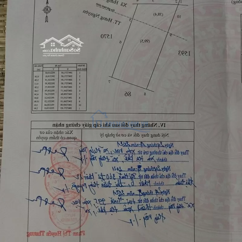 Bán Đất Mặt Đường 72 M Sát Khu Công Nghiệp Vsip Vinh Giá 3X Tr/M2