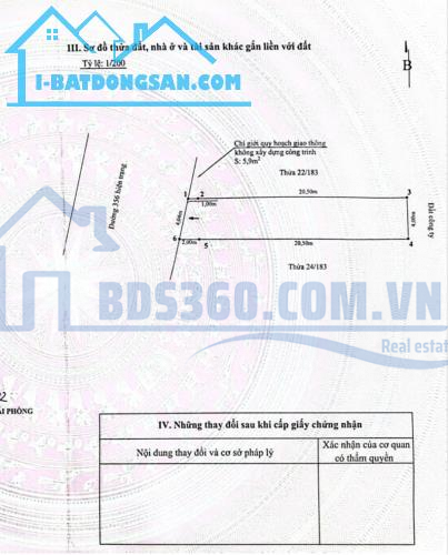 Bán gấp Xưởng Đường Đình Vũ, Đông Hải 2, Hải An, Hp. 3,6 tỷ, 88m2, vị trí kd.