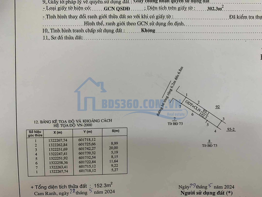 Hơn 1 Tỷ Sở Hữu Lô Đất Thổ Cư Sau Quốc Lộ Sát Khu Đô Thị Ven Vịnh Cam Ranh, Liên Hệ: 0989.572.238