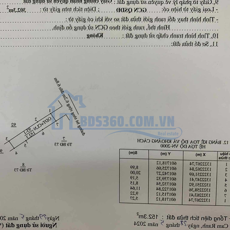 Hơn 1 Tỷ Sở Hữu Lô Đất Thổ Cư Sau Quốc Lộ Sát Khu Đô Thị Ven Vịnh Cam Ranh, Liên Hệ: 0989.572.238