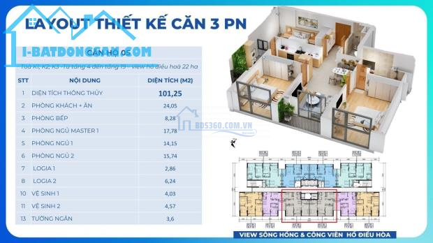 Chung cư Ngọc Thụy, Căn 3PN-101m2- BC Đông Nam giá bán chỉ từ 1,7 tỷ 0979209391