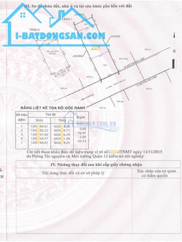 Bán nhà An Phú Đông 1 Phường An Phú Đông Q. 12, 82m2, giảm giá còn 5.x tỷ