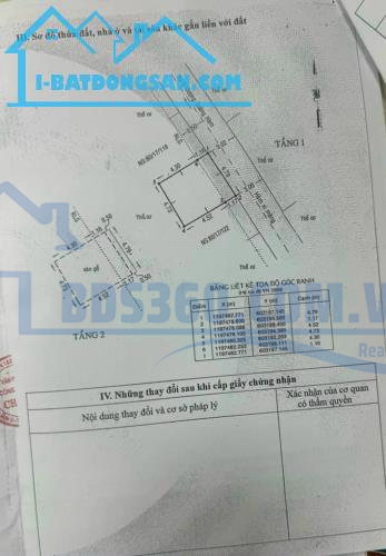 Bán gấp nhà Dương Quảng Hàm, P.5, Gò Vấp Giá 3,6 tỷ