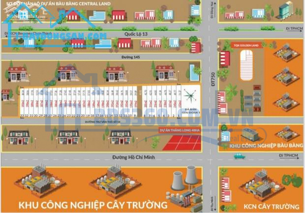 KHU DÂN CƯ BÀU BÀNG CENTRAL LAND CHỈ 5TR/M2 SHR TỪ 200-250M2 NGAY ĐT.750 TRỪ VĂN THỐ