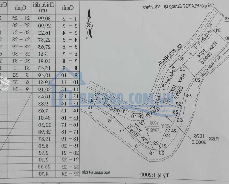 2000M2 Ven Suối Bám Quốc Lộ 279 Bình Gia - Lạng Sơn 190 Triệu