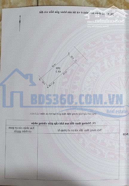 Bán 61.3m2 đất tại Lực Canh xã Xuân Canh gần Vin Cổ Loa, cầu Tứ Liên - GIÁ ĐẦU TƯ 6X tr/m2