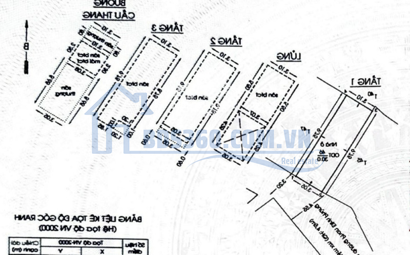 Nhà Trệt Lửng 2 Lầu, St Phan Đình Phùng, P3, Pn