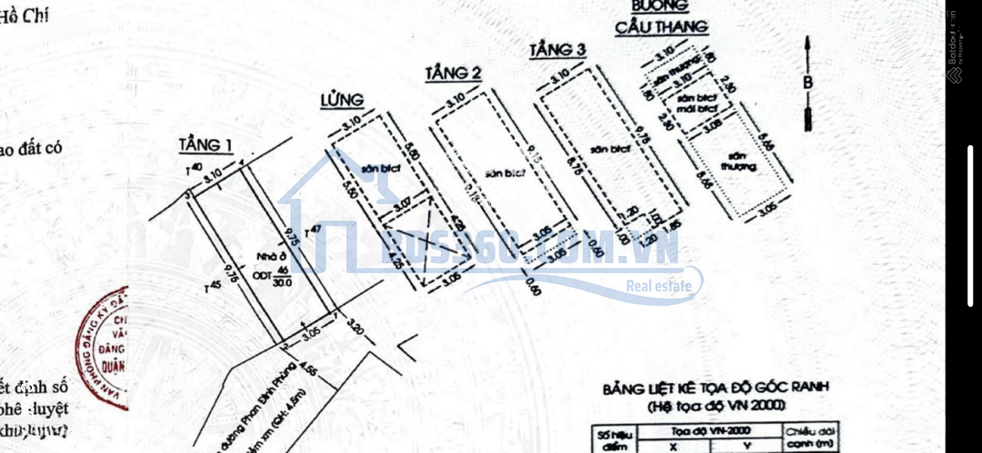 Nhà Trệt Lửng 2 Lầu, St Phan Đình Phùng, P3, Pn