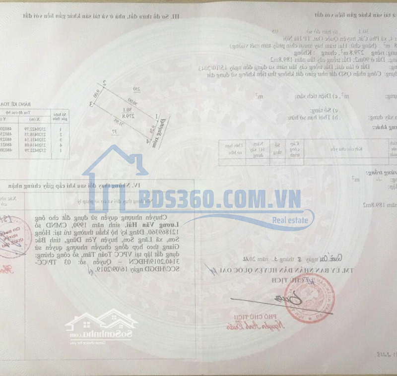 Cần Chuyển Nhượng Lô Đất 279,8M2 Tại Phú Cát,Quốc Oai. Giá Bán 23 Triệu/M2