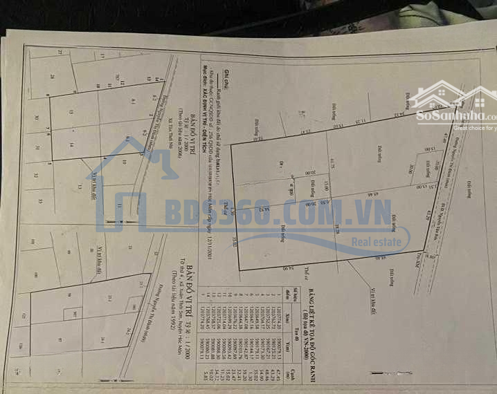 Định Cư Cần Bán Gấp Mặt Tiền Nguyễn Thị Đành,Hóc Môn - Dt: 95X100M Cn: 9379M2 Giá Bán 49.9 Tỷ ~ 5 Triệu/M2