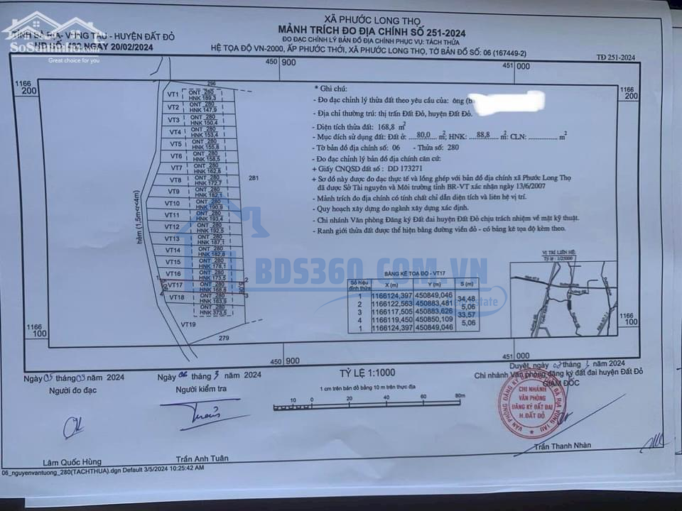 Bán lô đất F0 Phước Long Thọ Đất Đỏ