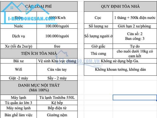 Căn hộ 30m2 Full nội thất Quận 7