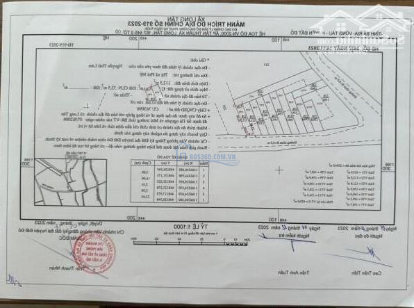 Lô đất giá F0 mới tách sổ mặt tiền đường nhựa Long Tân - Đất Đỏ