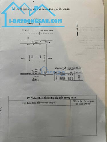 Bán gấp nhà đường nhựa Nguyễn Thái Sơn, P.3, Gò Vấp Giá 7,95tỷ