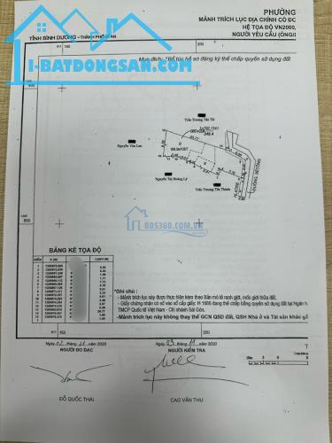 Đất gần trung tâm hành chính Dĩ An, chợ Dĩ An 1, 250m ngang 7m nở hậu, 1427 Dĩ An