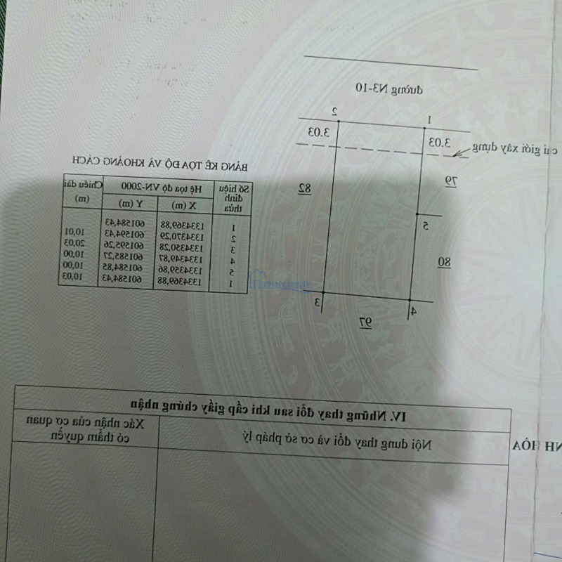 Bán 200M2 Đất Ở Tại Cam Lâm Giá Bán 9 Tỷ Cócó Thương Lượng, Cách Biển 200M, Thích Hợp Làm Nghỉ Dưỡng Kinh Doanh