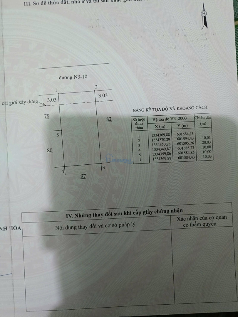 Bán 200M2 Đất Ở Tại Cam Lâm Giá Bán 9 Tỷ Cócó Thương Lượng, Cách Biển 200M, Thích Hợp Làm Nghỉ Dưỡng Kinh Doanh