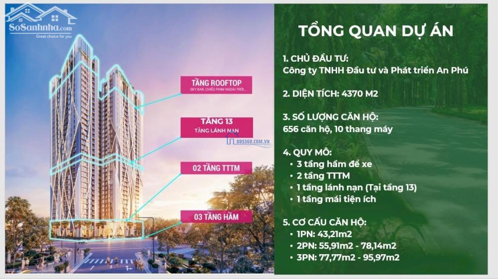 Ưu đãi mở bán khu căn hộ cao cấp #The_Fibonan trong quần thể Đ chiết khấu lên đến ệ