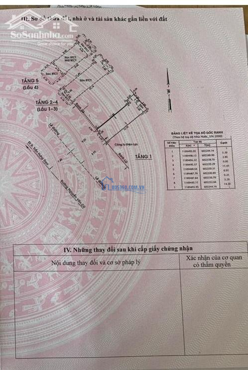 Bán Nhà Mặt Tiền Nguyễn Văn Cừ, Phường Cầu Kho, Quận 1 DT 4x16m 6 Tầng giá 20 tỷ HĐT 60 Tr
