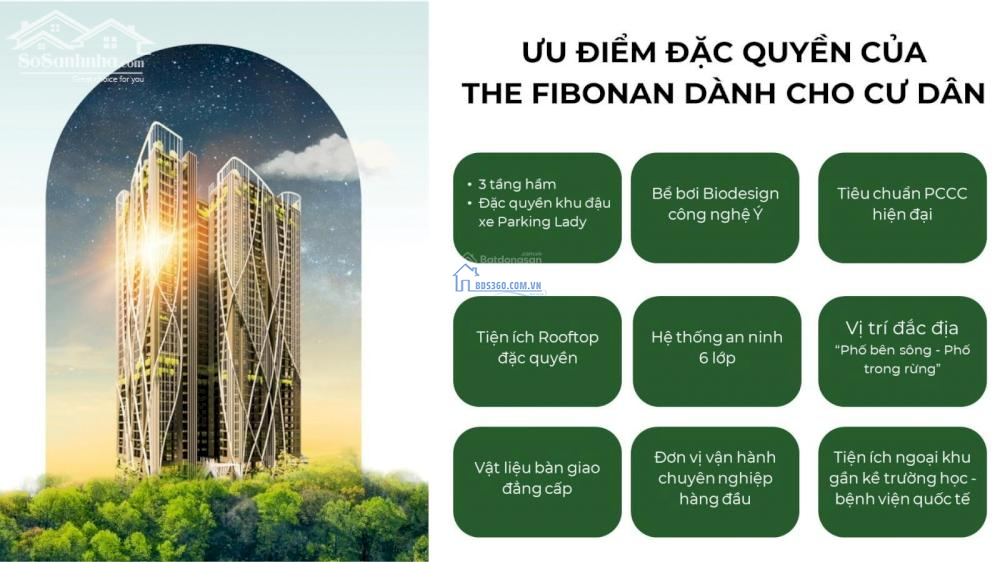 Mở Bán căn góc 3PN dự án The FIBONAN, giá gốc CĐT, HTLS 18th, ck tới 6%,