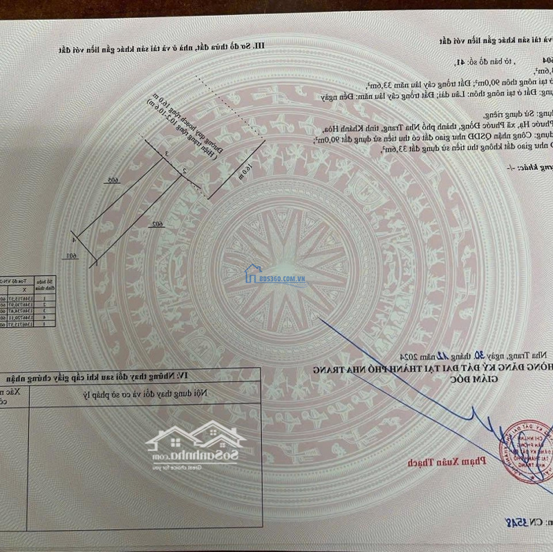 Bán Đất Phước Đồng(Phước Hạ)Đường 10M Ngang 5M - Giá Bán 2,2Tỷ