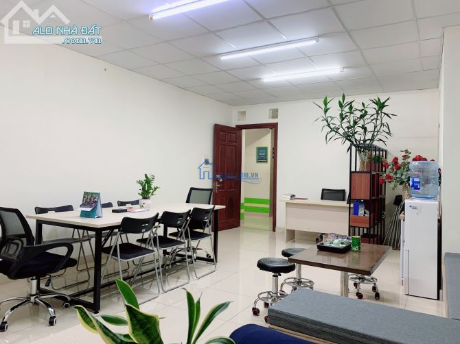 GIẢM GIÁ 30% - THUÊ VĂN PHÒNG 30M2 - 50M2 - 100M2 GIÁ TỪ 5,5TRIỆU/TH TẠI CẦU GIẤY