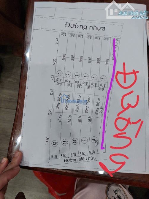 Cần bán 5 lô F0 cách cổng chợ đất đỏ 500m đường 6m dt 230m2 giá 760tr/ lô