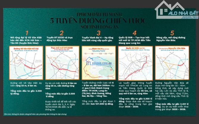 VINHOMES GREEN CITY – Cơ hội sở hữu nhà phố giá chỉ bằng căn hộ 2PN