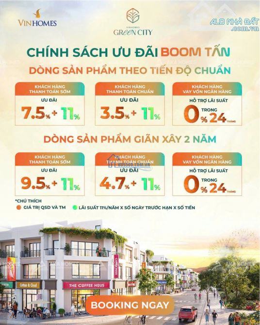 VINHOMES GREEN CITY – Cơ hội sở hữu nhà phố giá chỉ bằng căn hộ 2PN