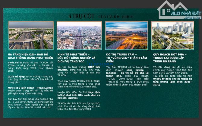 CHÍNH SÁCH ƯU ĐÃI BOOM TẤN– VINHOMES GREEN CITY CHỈ TỪ 3,9 TỶ SỞ HỮU NHÀ PHỐ 4 TẦNG