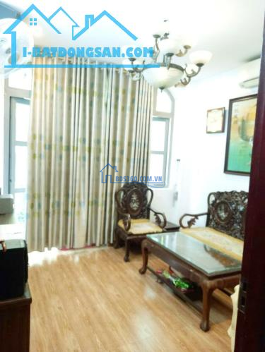 🏆BÁN NHÀ PHỐ QUANG TRUNG, MAYBACK TRÁNH NHAU, VỈA HÈ RỘNG,  HÀ ĐÔNG, 55M NHỈNH 14 TỶ🍀